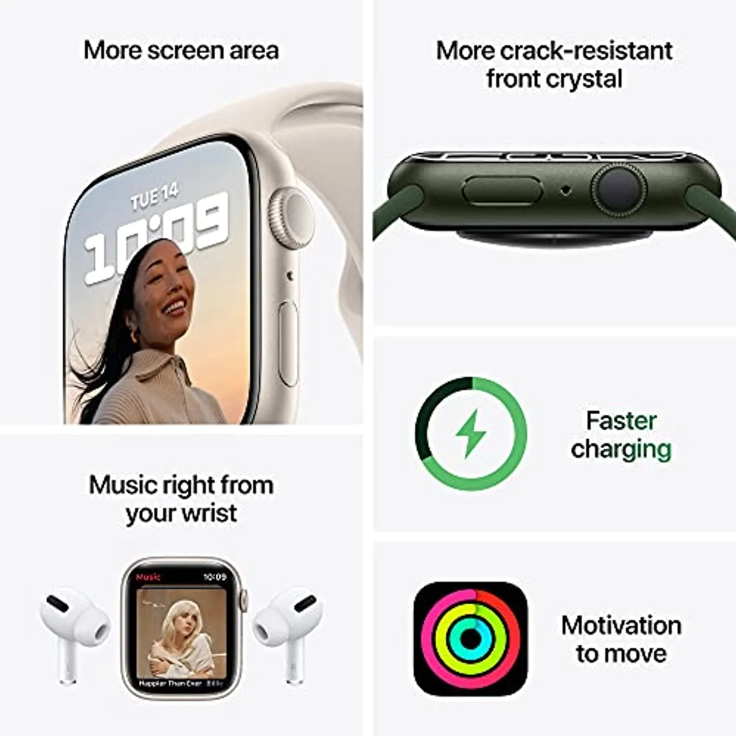 Apple Watch Series 7 [GPS 41mm] Smart Watch w/ Midnight Aluminum Case with Midnight Sport Band. Fitness Tracker, Blood Oxygen & ECG Apps, Always-On Retina Display, Water Resistant