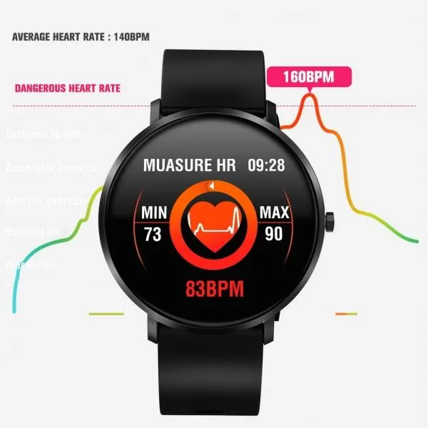 F25 Full Touch Screen Waterproof Heart Rate Blood Pressure Monitoring Health Reminder GPS Trajectory Fitness Tracker Smart Sports Bracelet Steel Band for IOS 9.0 Android 4.4 & above - Gold