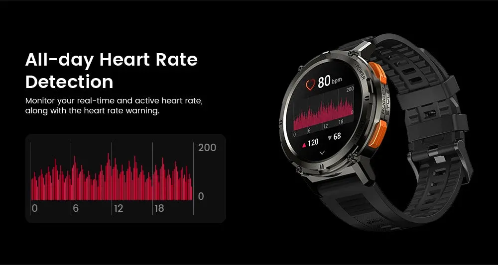 KOSPET Tank T2 Ultra 1.43" AMOLED Smart Fitness Watch
