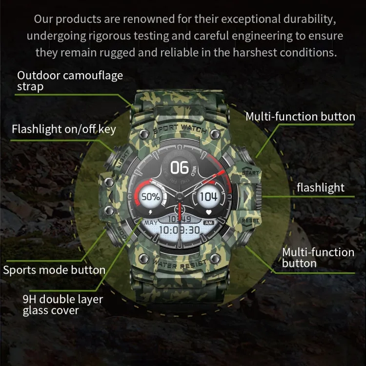 LC21 1.32 inch TFT Round Screen Sports Smart Watch Supports Blood Oxygen Monitoring/Call Reminder(Camouflage Blue)