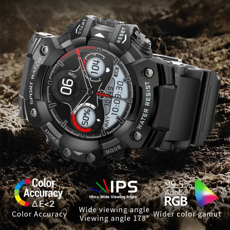 LC21 1.32 inch TFT Round Screen Sports Smart Watch Supports Blood Oxygen Monitoring/Call Reminder(Camouflage Blue)