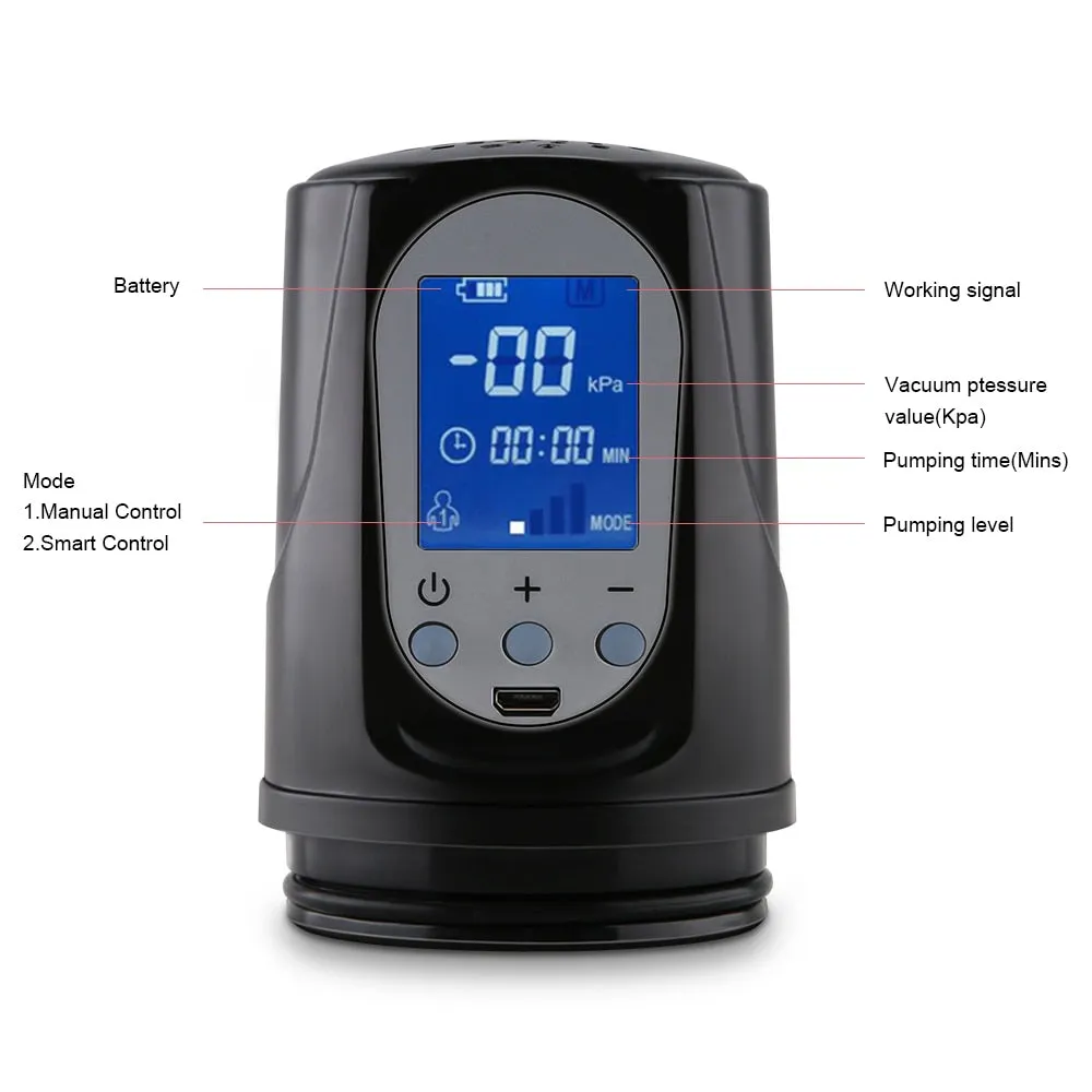 Optimum Series Male Pump