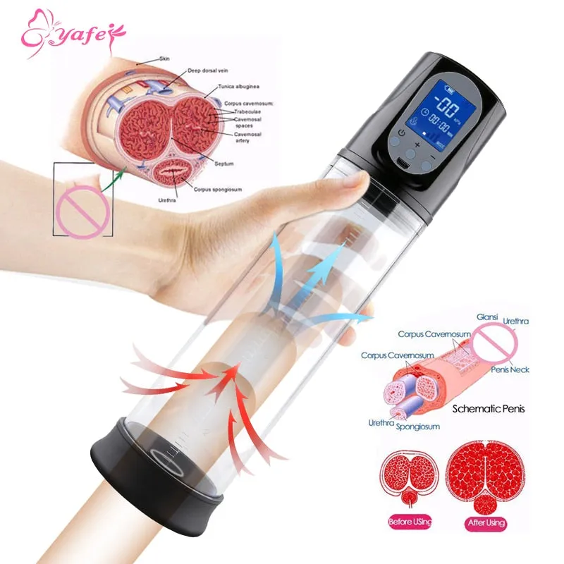 Optimum Series Male Pump