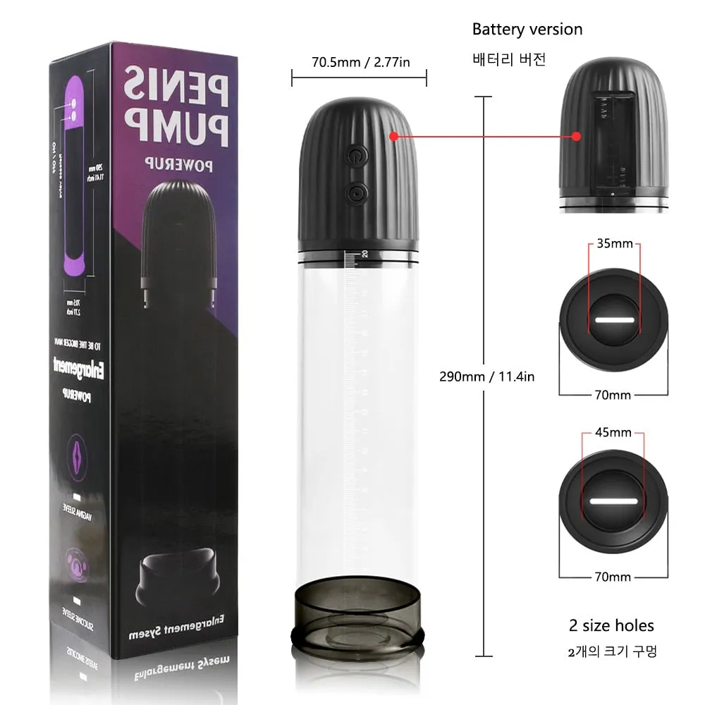 Optimum Series Male Pump
