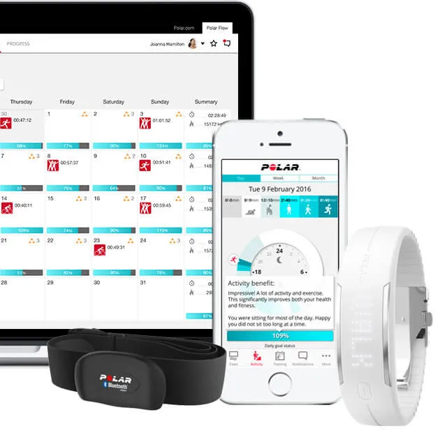 Polar Loop 2 Activity Tracker