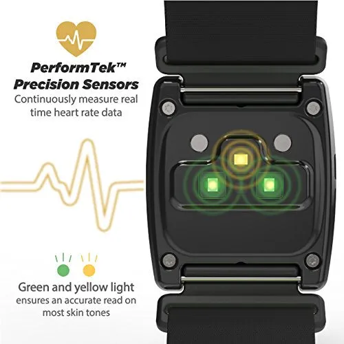 Scosche Rhythm24 - Waterproof Armband Heart Rate Monitor - Gray