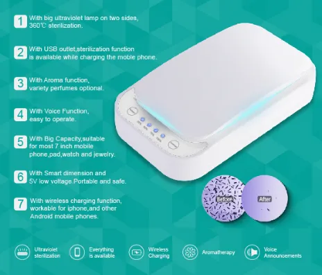 Thē Ultimate Cell Phone UV Sterilizer w/ Wireless Charging- Kills 99.9% Viruses & Bacteria
