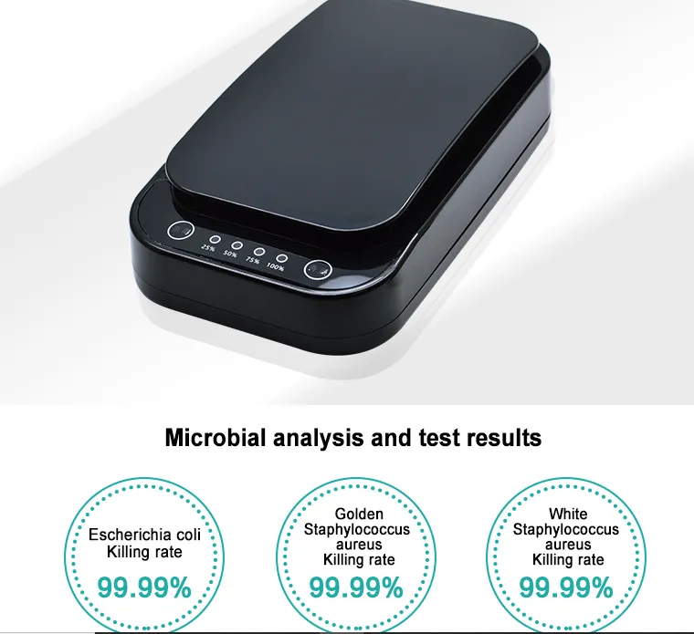 Thē Ultimate Cell Phone UV Sterilizer w/ Wireless Charging- Kills 99.9% Viruses & Bacteria